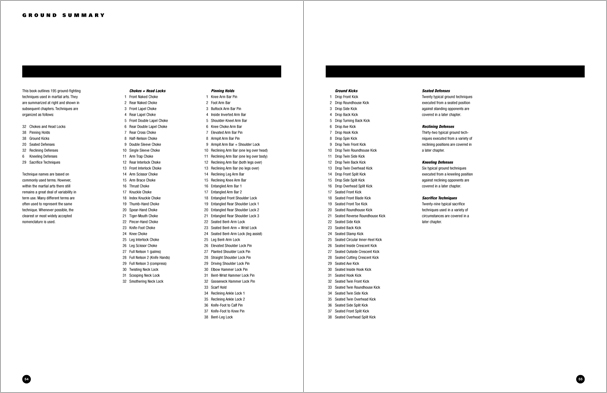 Sample pages from 'The Art of Ground Fighting'; one in a series of remarkable books that provide an in-depth look at the core concepts and techniques shared by a broad range of martial arts styles. Contains basics plus over 195 practical skills including chokes, joint locks, pins, ground kicks, sacrifice techniques, escapes, and counters from seated, reclining, and kneeling positions.