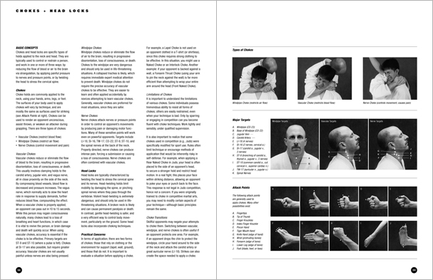 Sample pages from 'The Art of Ground Fighting'; one in a series of remarkable books that provide an in-depth look at the core concepts and techniques shared by a broad range of martial arts styles. Contains basics plus over 195 practical skills including chokes, joint locks, pins, ground kicks, sacrifice techniques, escapes, and counters from seated, reclining, and kneeling positions.