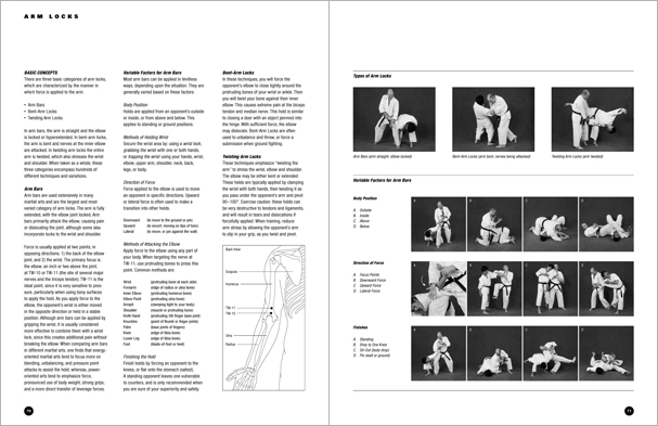 Sample pages from 'The Art of Holding'; one in a series of remarkable books that provide an in-depth look at the core concepts and techniques shared by a broad range of martial arts styles. Contains over 155 practical holds including joint locks, chokes, nerve holds, takedowns, pins, advanced combinations, and counterholds.