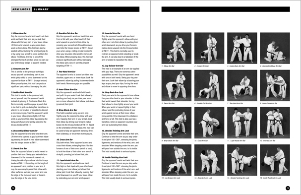 Sample pages from 'The Art of Holding'; one in a series of remarkable books that provide an in-depth look at the core concepts and techniques shared by a broad range of martial arts styles. Contains over 155 practical holds including joint locks, chokes, nerve holds, takedowns, pins, advanced combinations, and counterholds.