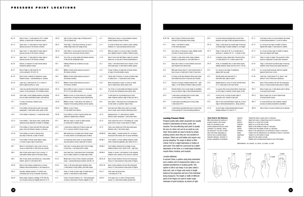 Sample pages from 'The Art of Weapons'; armed and unarmed self-defense involving common weapons; one in a series of remarkable books that provide an in-depth look at the core concepts and techniques shared by a broad range of martial arts styles. Contains over 350 practical techniques organized into in-depth chapters on the knife, short-stick, staff, cane, rope, common objects, and defense against handgun.