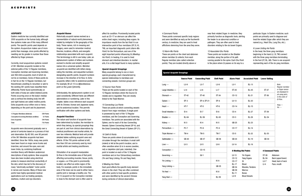 Sample pages from 'Essential Anatomy for Healing and Martial Arts'; a unique book that familiarizes healing practitioners and martial artists with basic concepts of the human body, as defined by both Western and Eastern medical traditions. Comprehensive, easy to understand, and lavishly illustrated in full color. Specially designed for students, healing professionals, and martial artists.