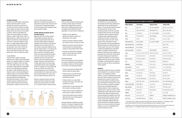 Sample pages from 'Essential Anatomy for Healing and Martial Arts'; a unique book that familiarizes healing practitioners and martial artists with basic concepts of the human body, as defined by both Western and Eastern medical traditions. Comprehensive, easy to understand, and lavishly illustrated in full color. Specially designed for students, healing professionals, and martial artists.