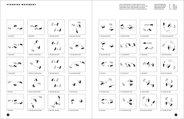 Sample pages from 'Hapkido: An Introduction to the Art of Self-Defense', the first introductory text to provide a concise overview of Hapkido in its entirety, with essential material for novices.