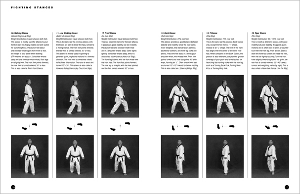 Sample pages from 'Taekwondo', the most comprehensive book ever written on the world's most popular martial art; 896 pages, 8600 photos, Traditional and Olympic-Style.