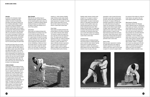 Sample pages from 'Taekwondo', the most comprehensive book ever written on the world's most popular martial art; 896 pages, 8600 photos, Traditional and Olympic-Style.