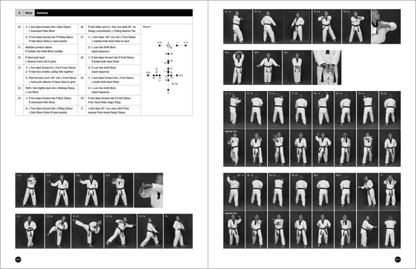 Sample pages from 'Taekwondo: Complete WTF Forms', an in-depth look at Taekwondo's most popular forms systems: Palgwae, Taeguk, and WTF Black Belt. Includes footwork diagrams and self-defense use.