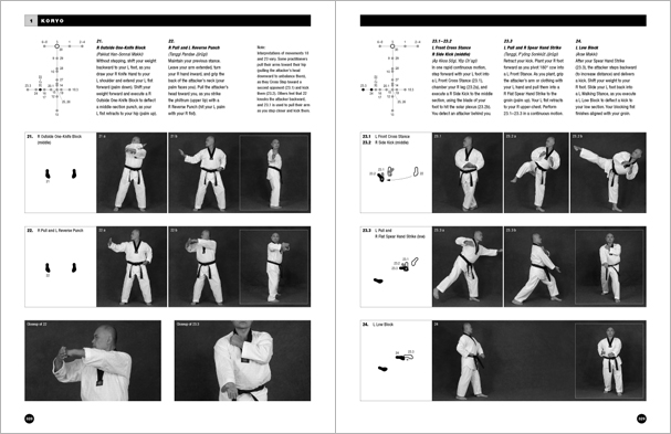 Sample pages from 'Taekwondo: Complete WTF Forms', an in-depth look at Taekwondo's most popular forms systems: Palgwae, Taeguk, and WTF Black Belt. Includes footwork diagrams and self-defense use.